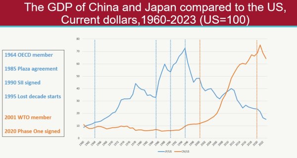 怎么才能让配资公司破产 吉姆·奥尼尔：谁将推动后美国时代的全球经济