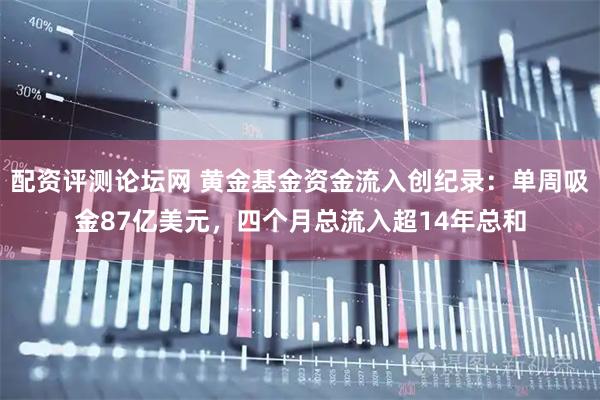 配资评测论坛网 黄金基金资金流入创纪录：单周吸金87亿美元，四个月总流入超14年总和